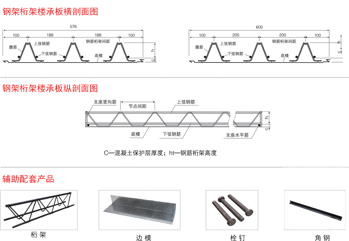 钢筋桁架楼承板示意图